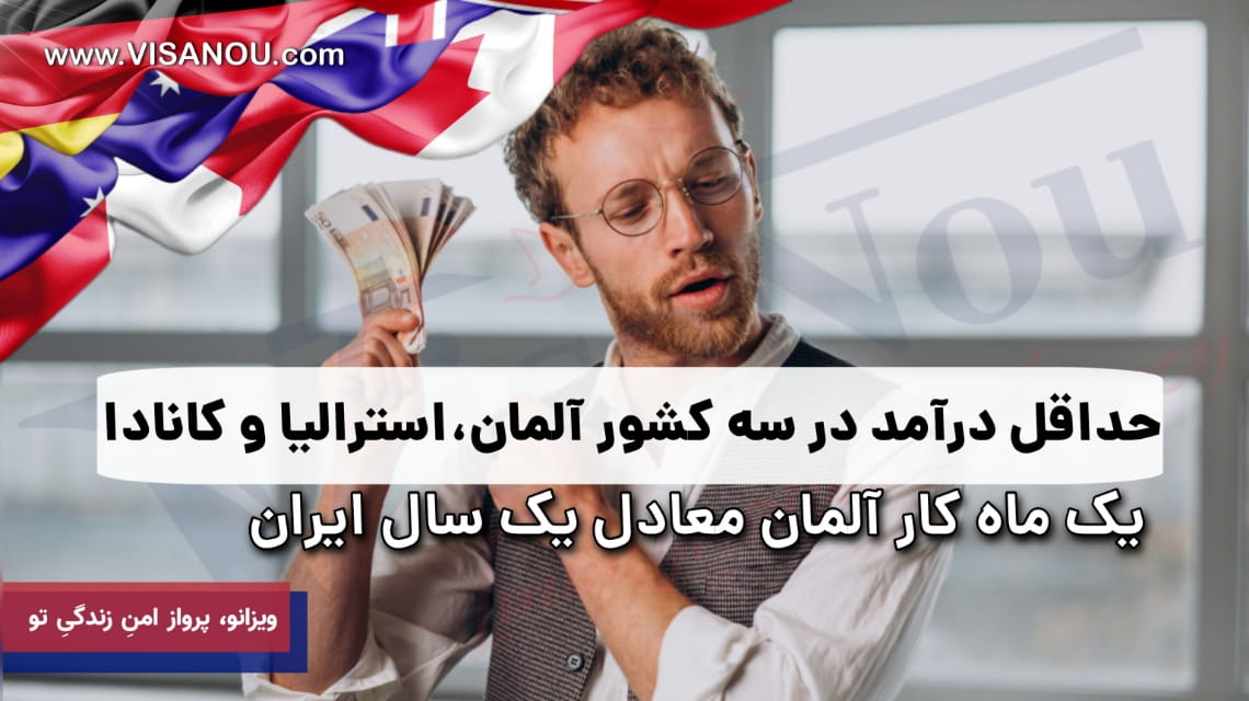 حداقل درآمد در آلمان، استرالیا و کانادا